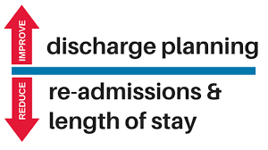DIscharge Planning