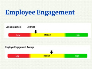 Employee Engagement